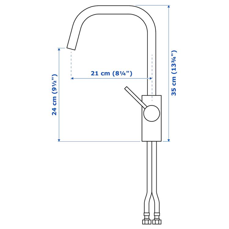 Bateria kuchenna,  dimensions