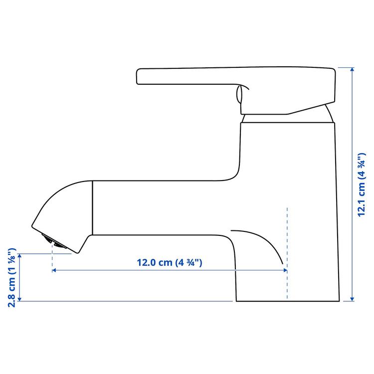 Bateria umywalkowa,  dimensions