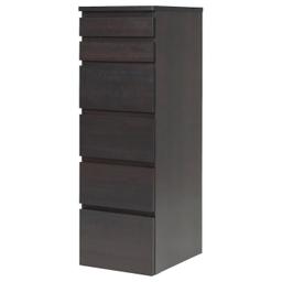 MALM